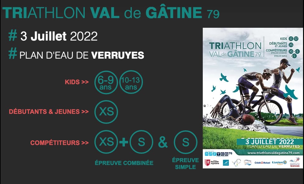 Illustration de l'article : Triathlon Val De Gâtine 79 - Édition 2022
